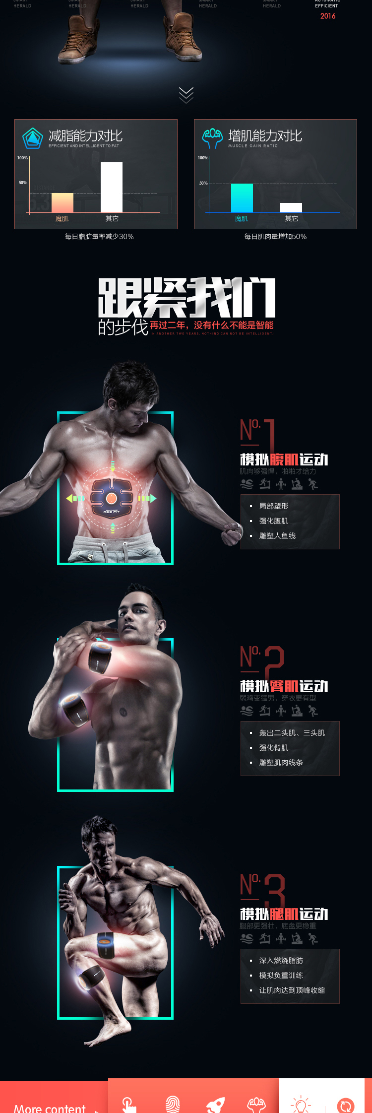 健身仪产品详情页