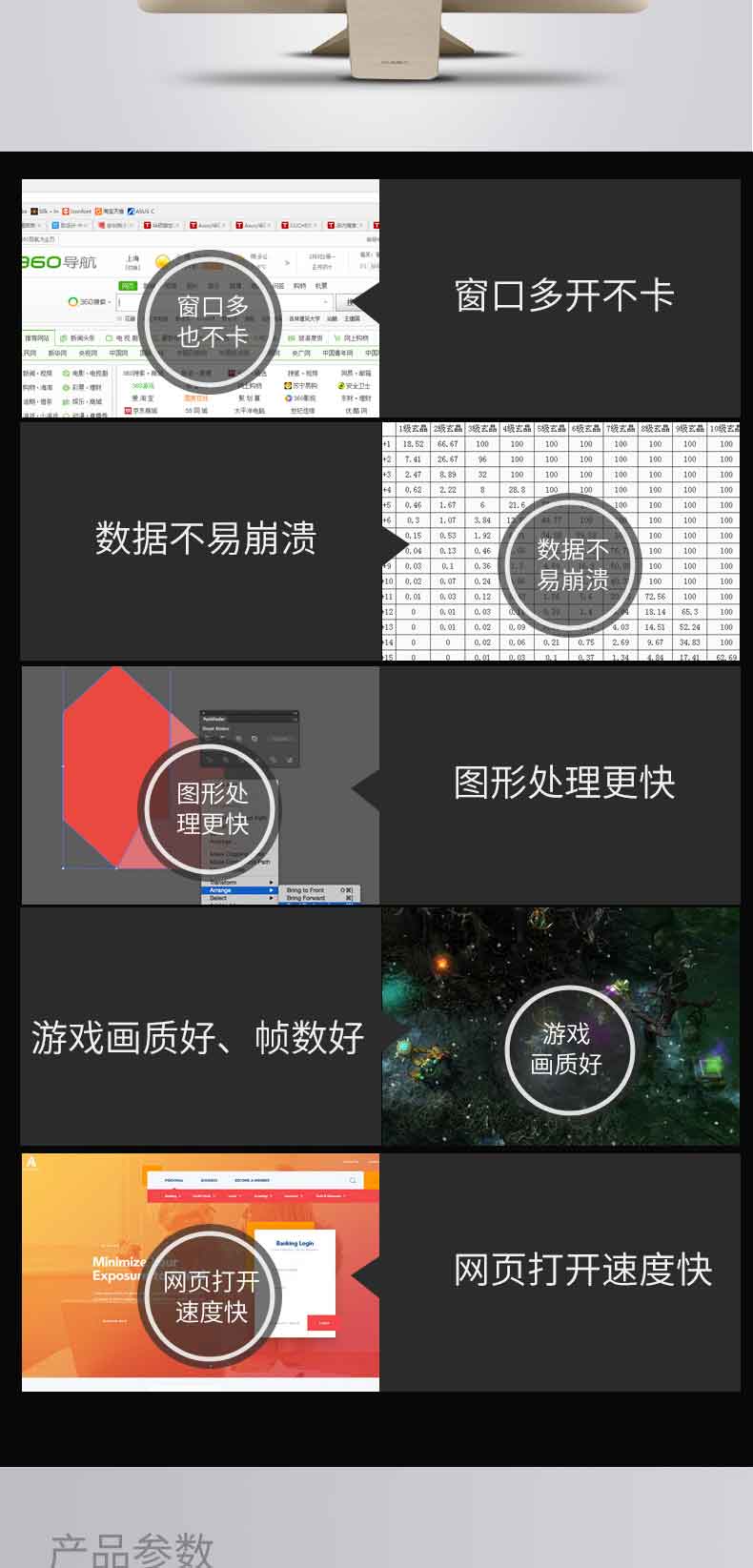 电脑一体机详情设计