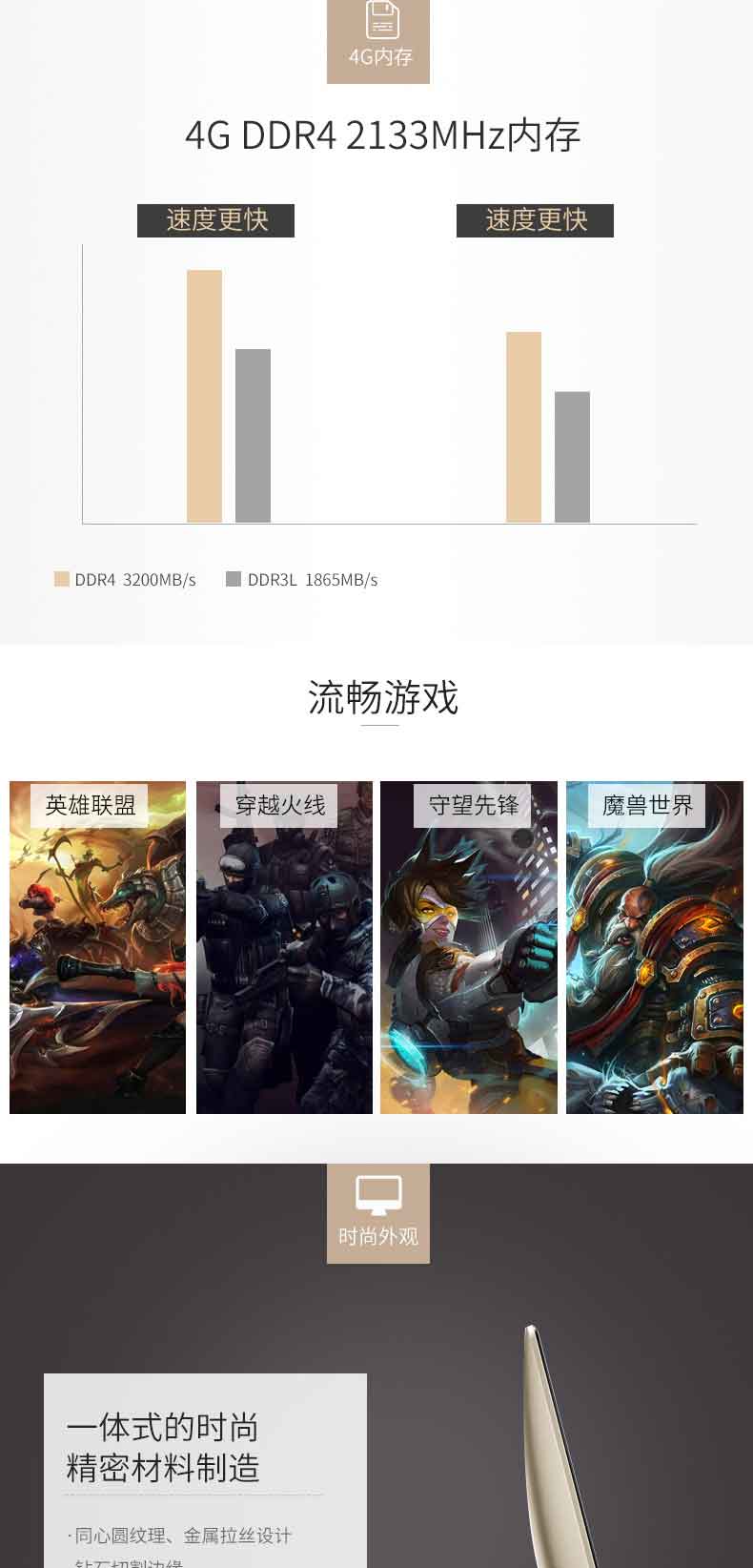 电脑一体机详情设计