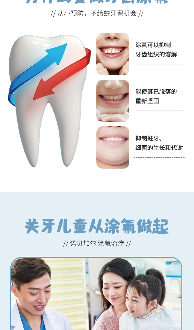 儿童全口涂氟详情设计