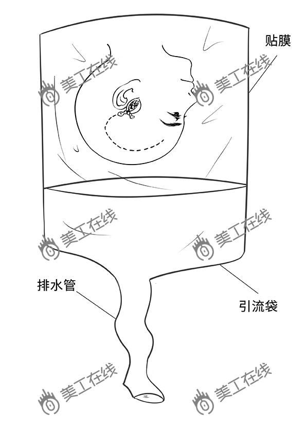 医院定制手绘小图
