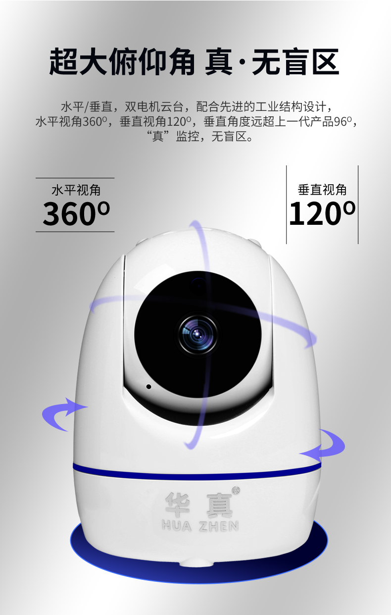 摄像头详情页