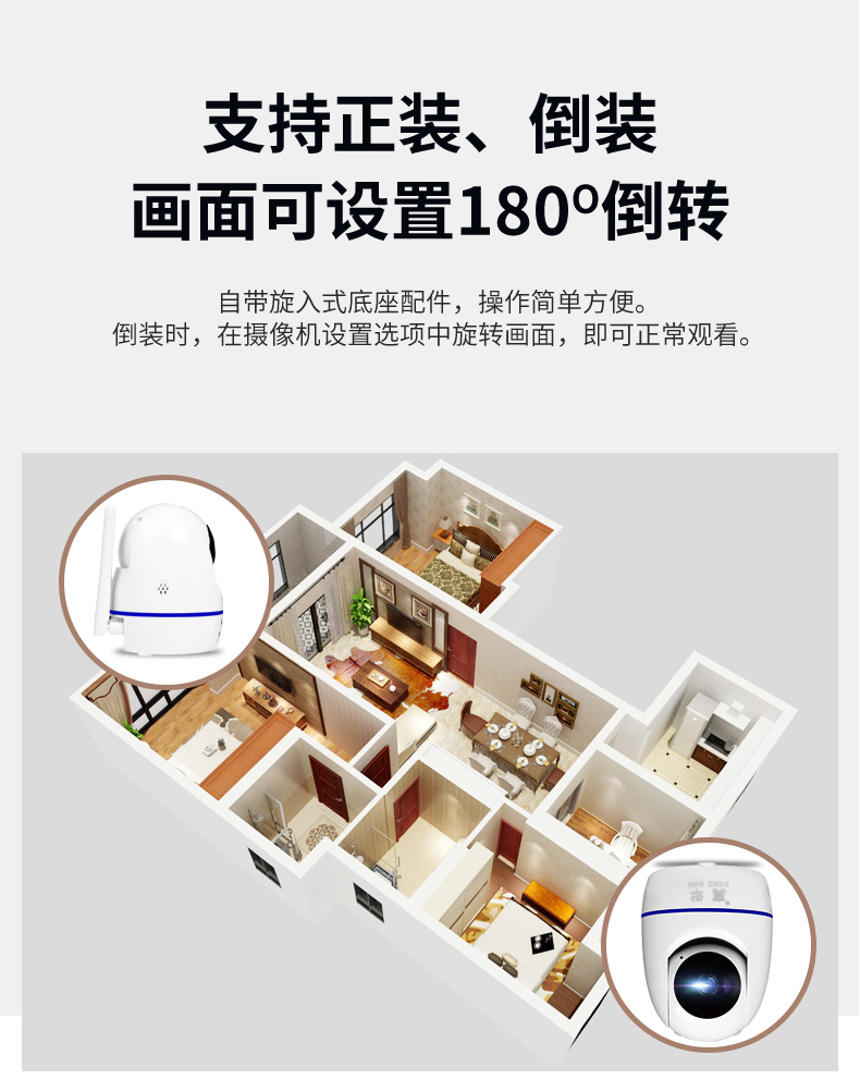 摄像头详情页