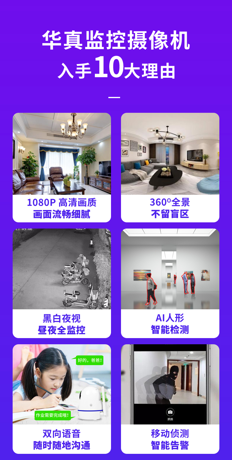 摄像头详情页