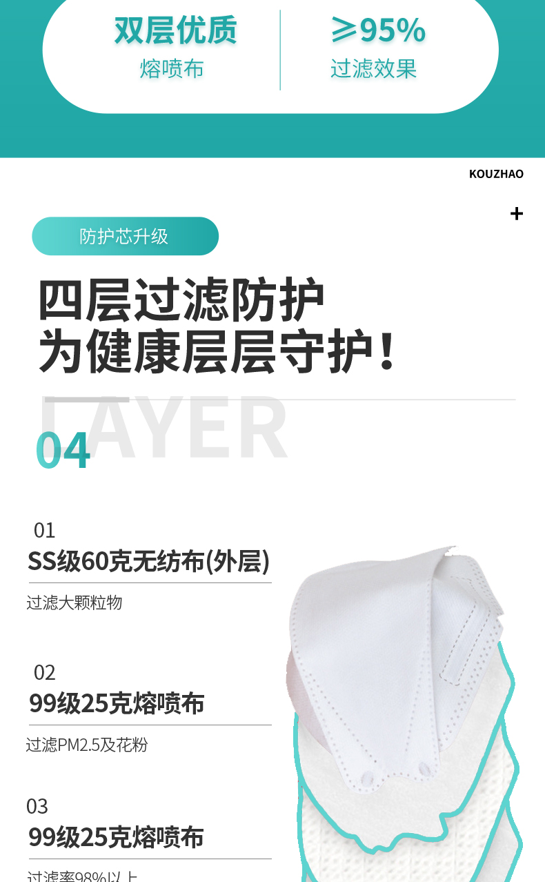 韩式口罩详情页