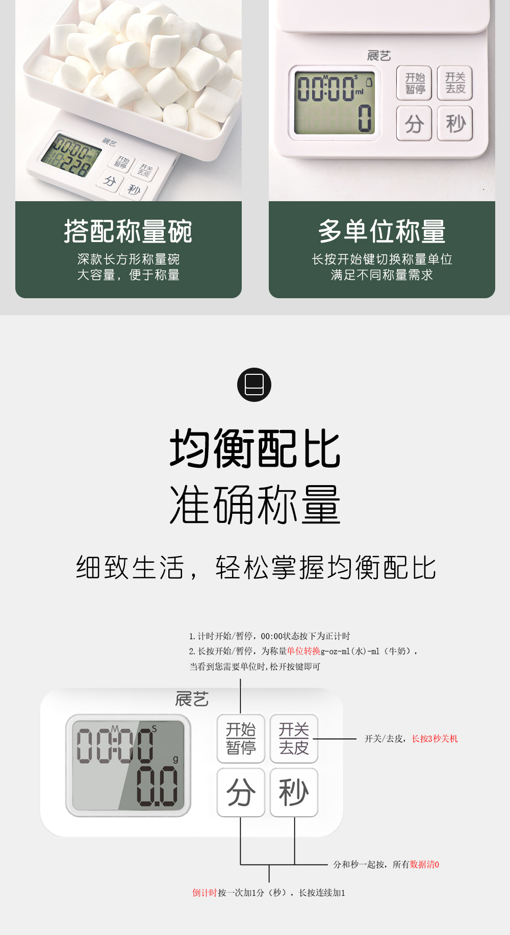 厨房电子秤详情