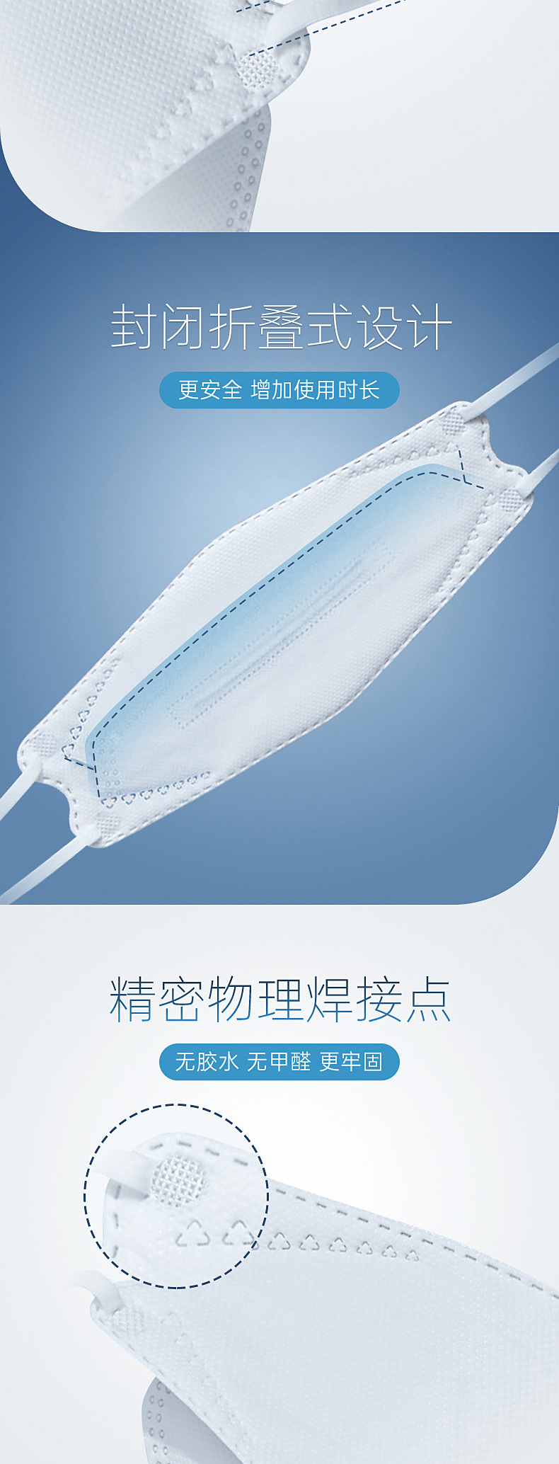 KN95医用口罩详情