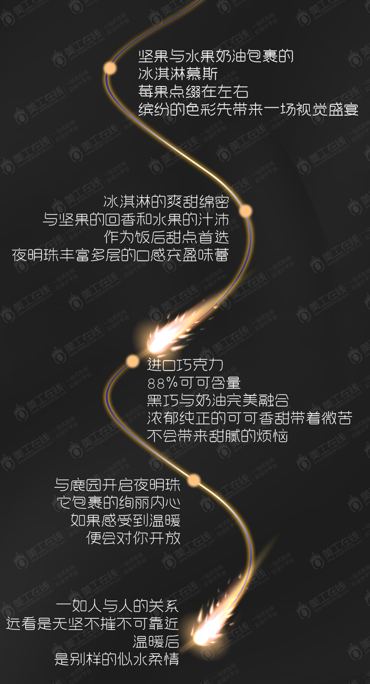 夜明珠手工冰淇淋慕斯长图文