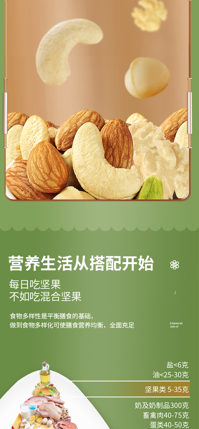 混合类坚果零食详情