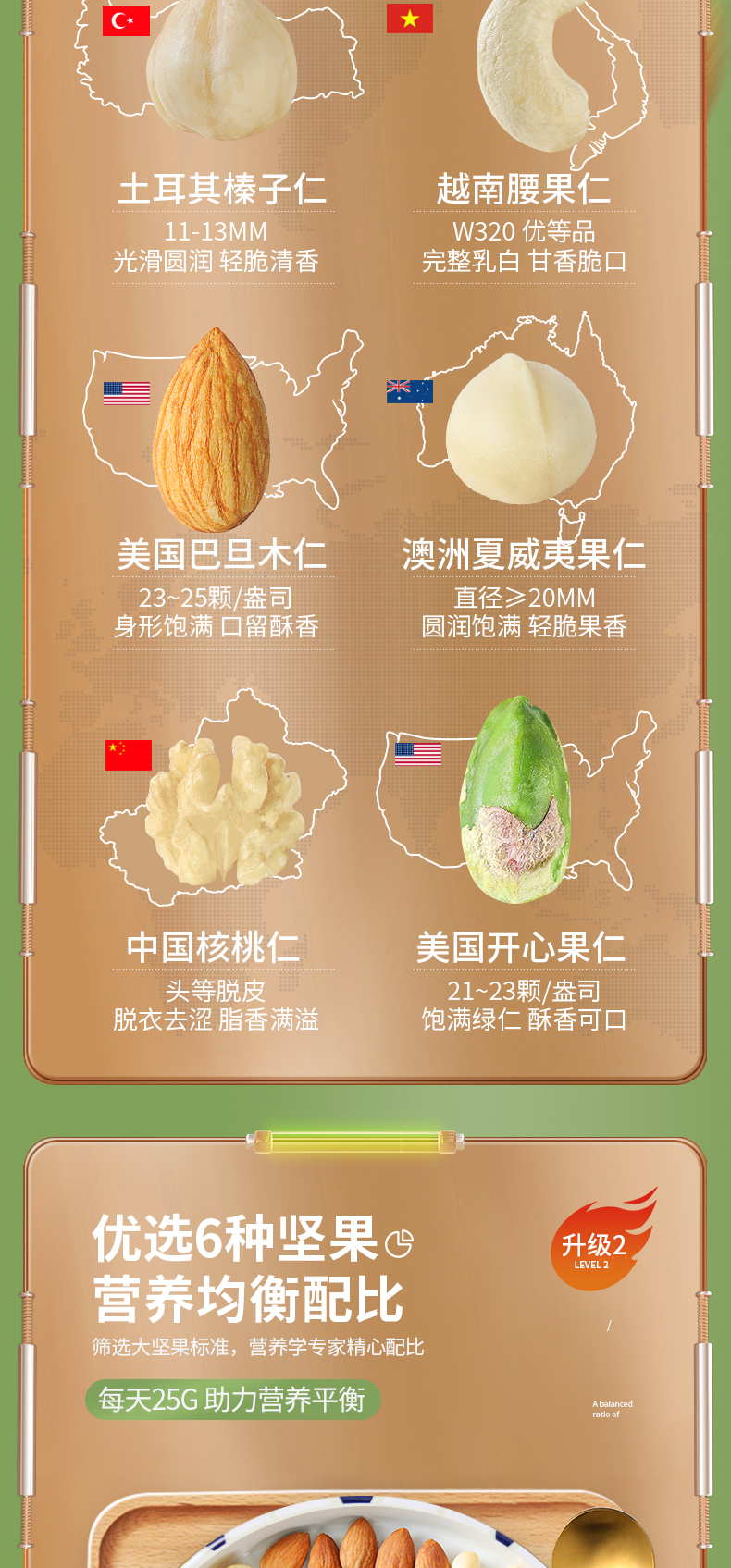 混合类坚果零食详情