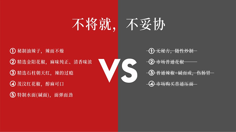 餐饮品牌招商加盟手册设计-简易版