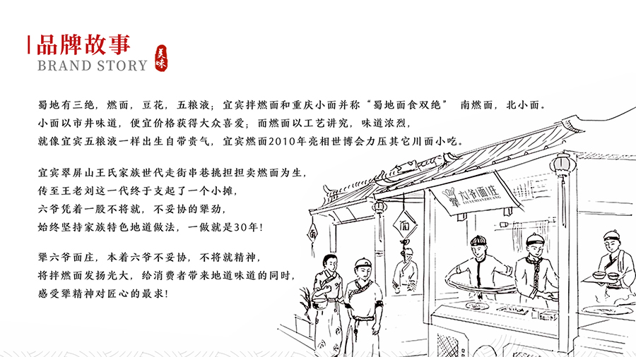 餐饮品牌招商加盟手册设计-简易版