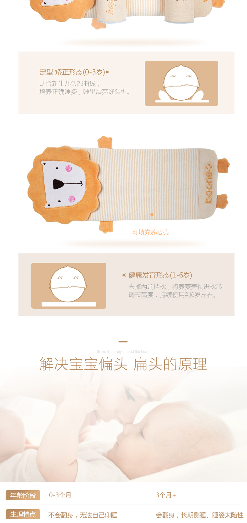 婴幼儿多功能枕详情