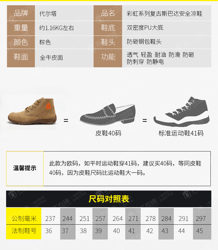 代尔塔工业用安全凉鞋详情