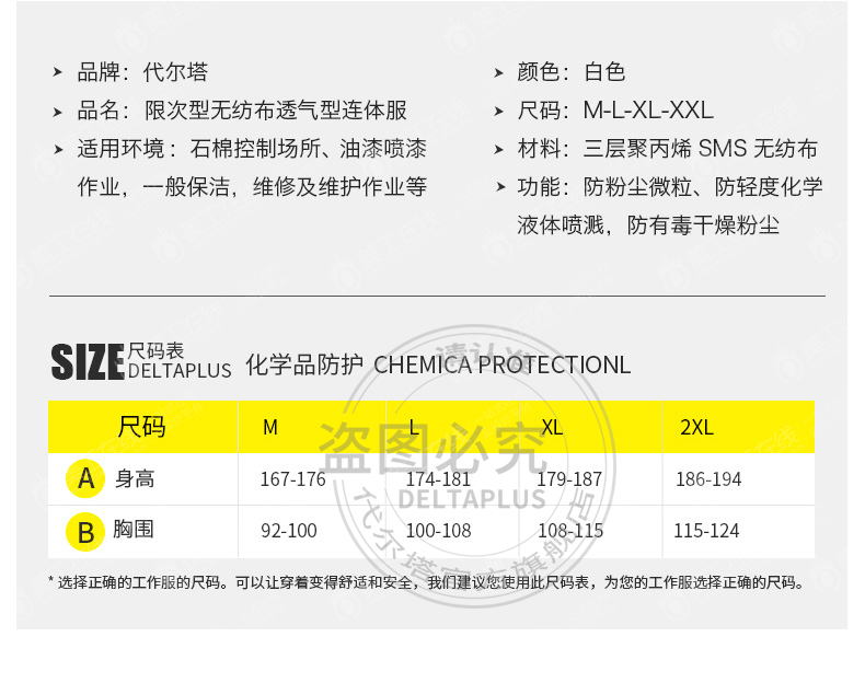 代尔塔工业防护套装详情设计