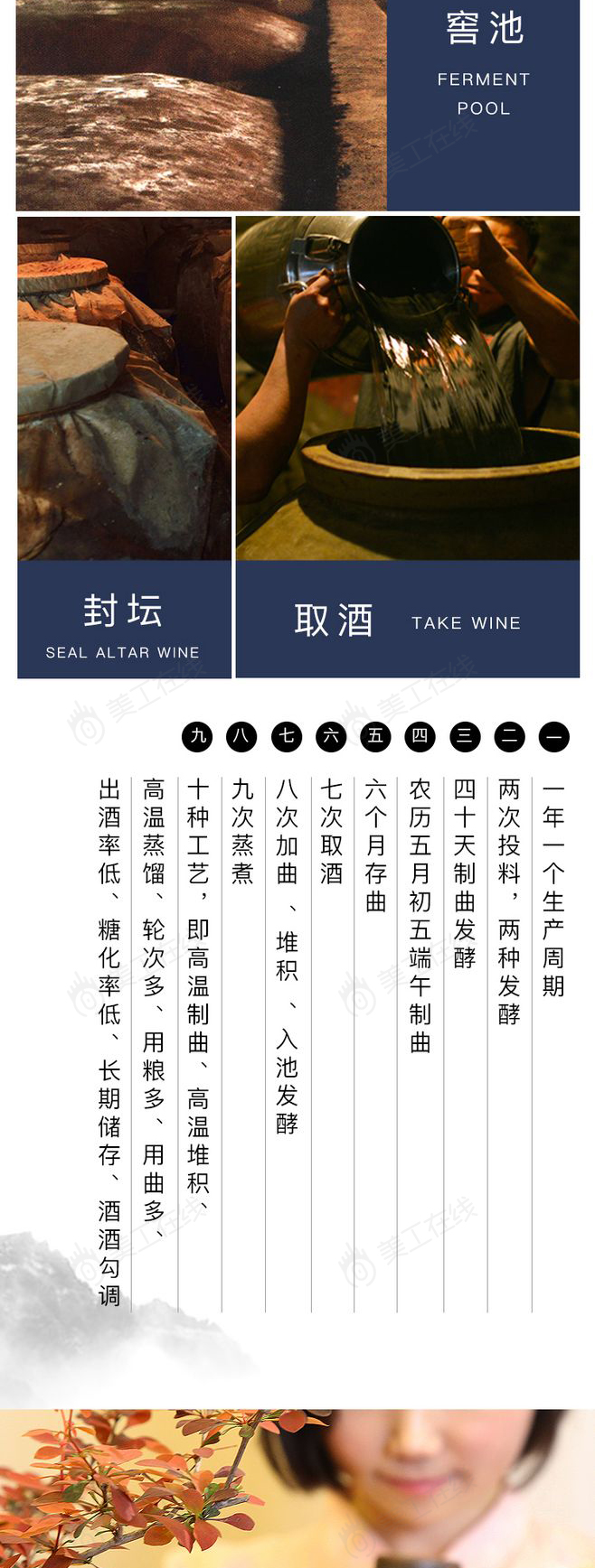 钓鱼台陈酿详情设计