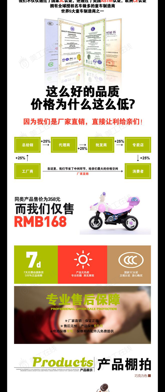 儿童电动摩托详情页