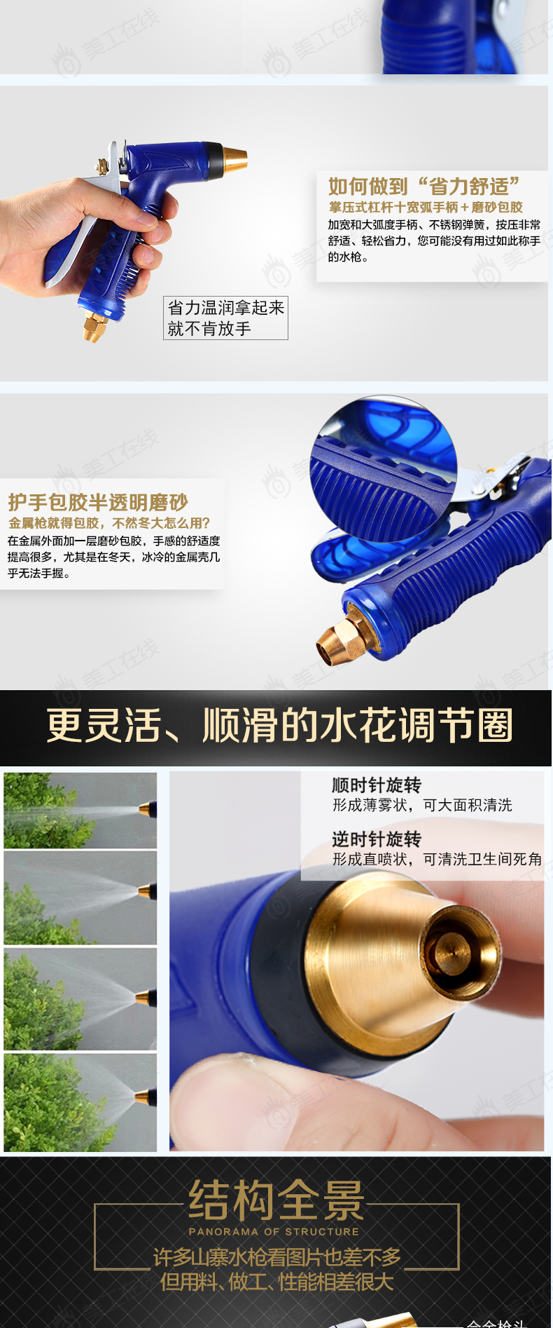 水枪详情设计